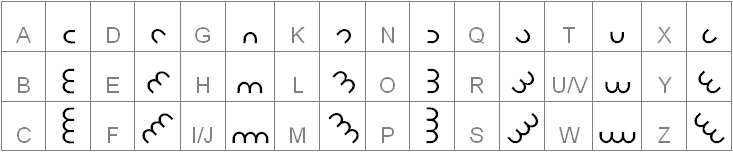 Symbol set table, smaller
