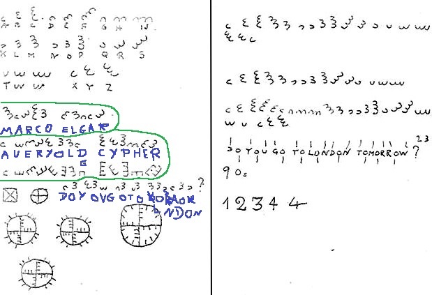 Annotated notebook pages