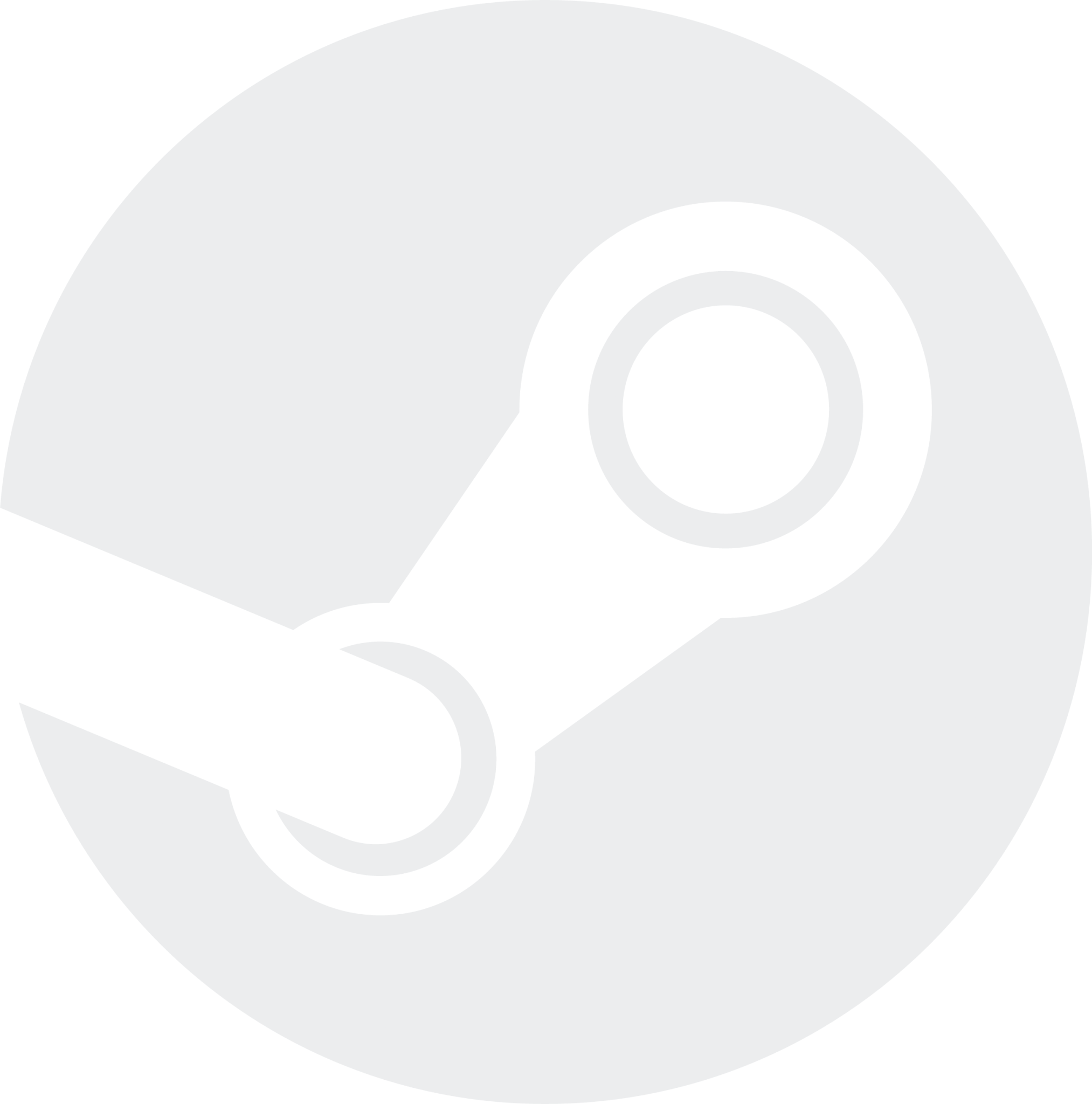 Steam Group